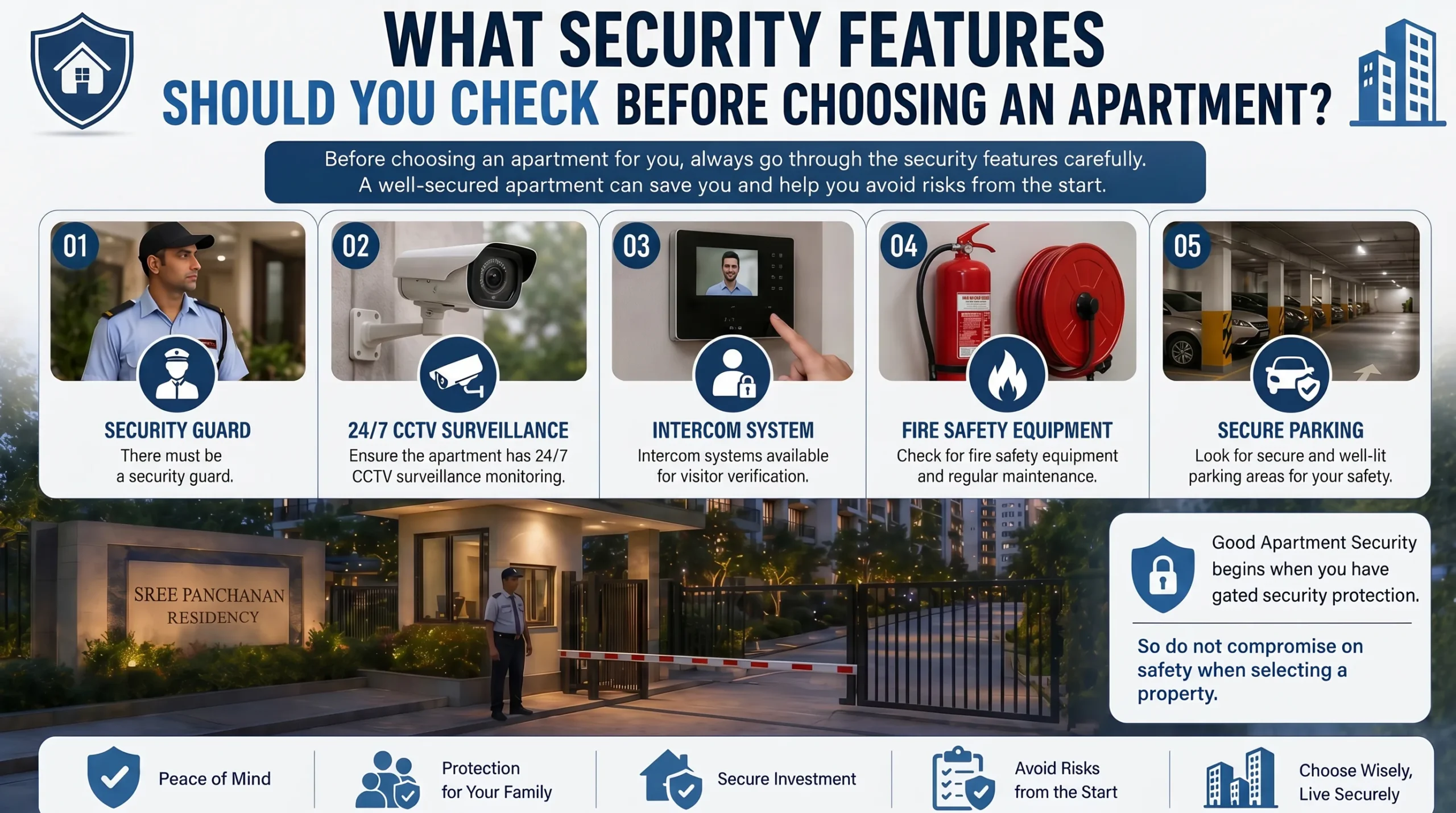 What Security Features Should You Check Before Choosing an Apartment?