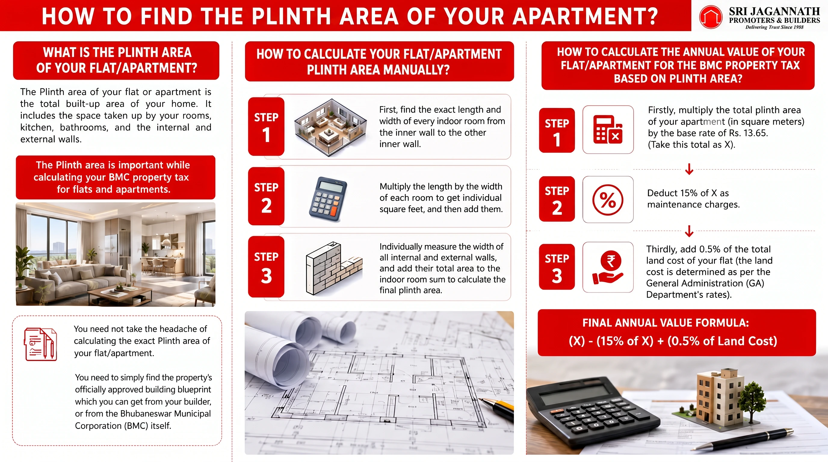 How to find the plinth area of your flat/apartment?