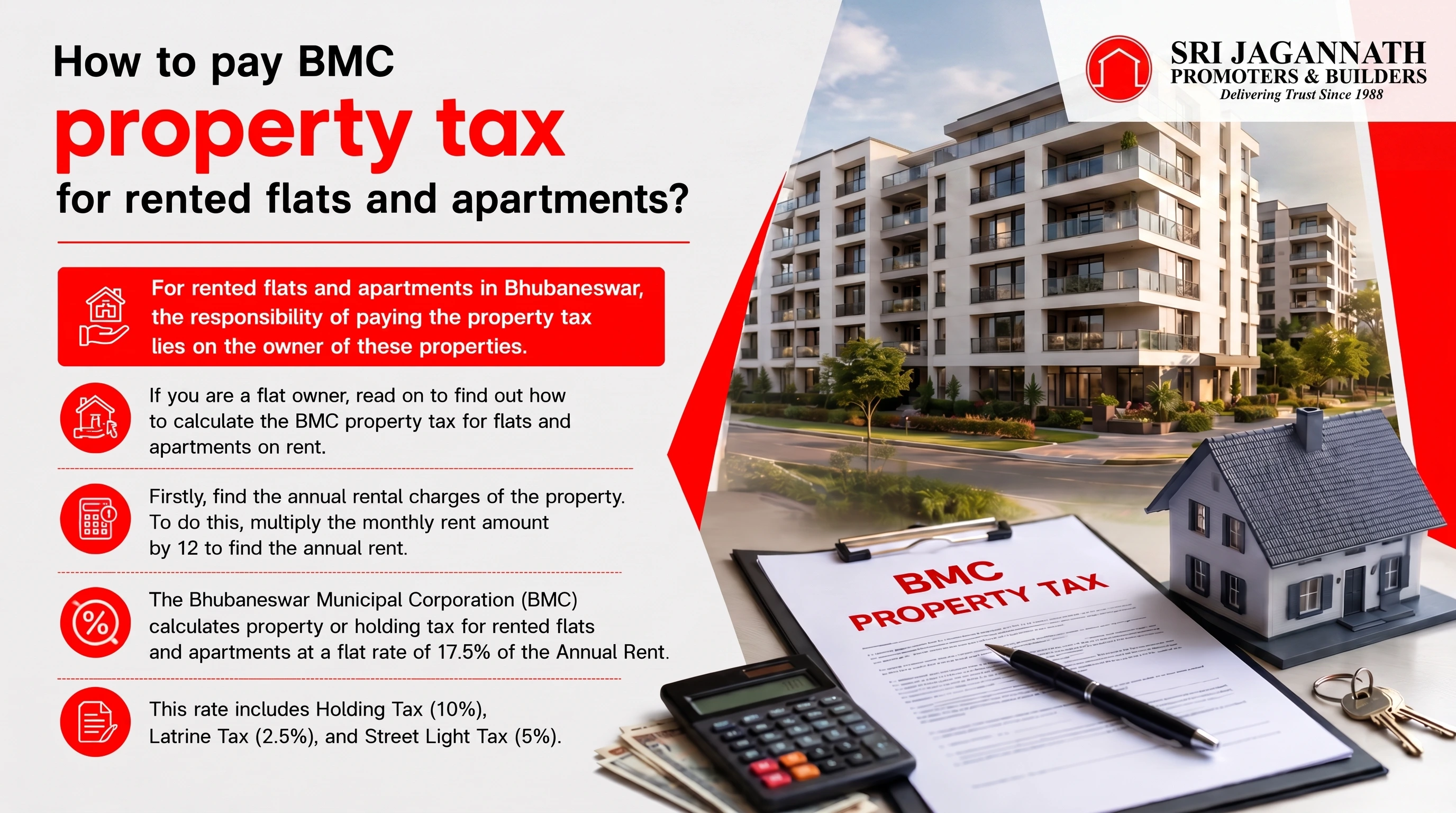 How to pay BMC property tax for rented flats and apartments?