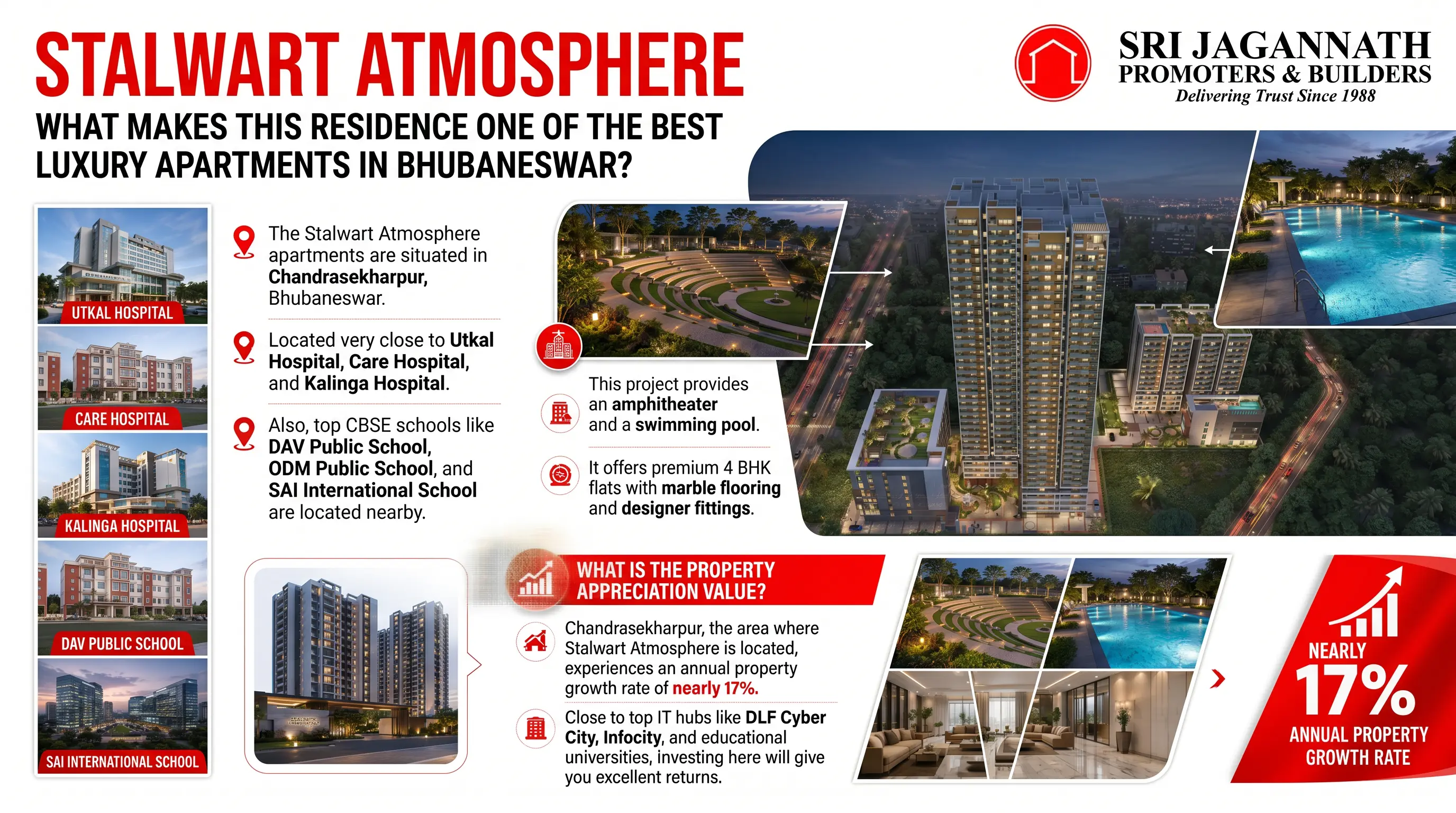 What makes Stalwart Atmosphere one of the best luxury apartments in Bhubaneswar?