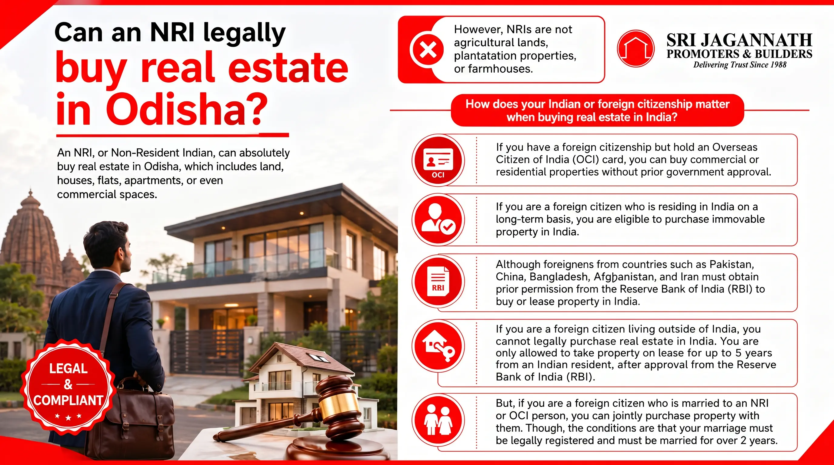 Can an NRI legally buy real estate in Odisha?