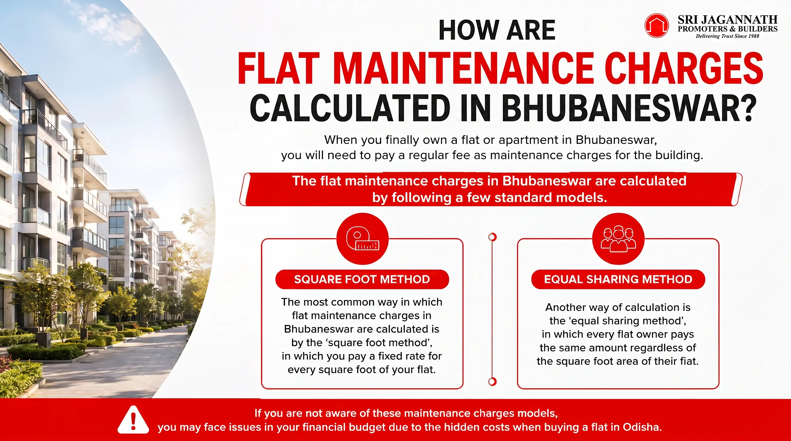 How are flat maintenance charges calculated in Bhubaneswar?
