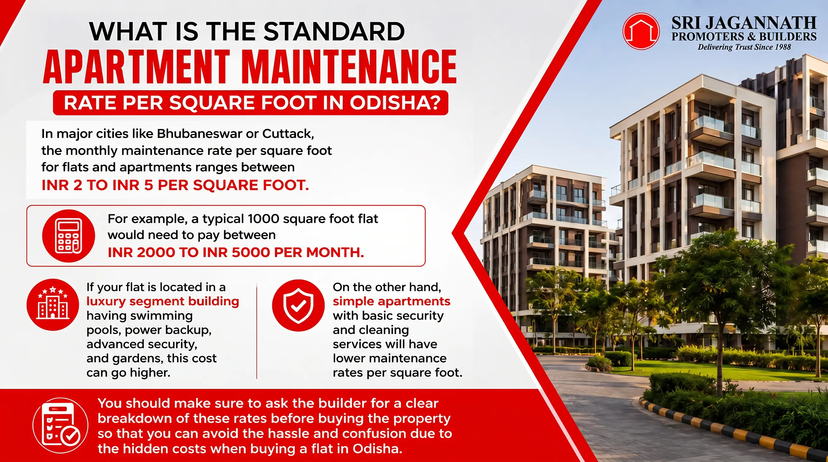 What is the standard apartment maintenance rate per square foot in Odisha?