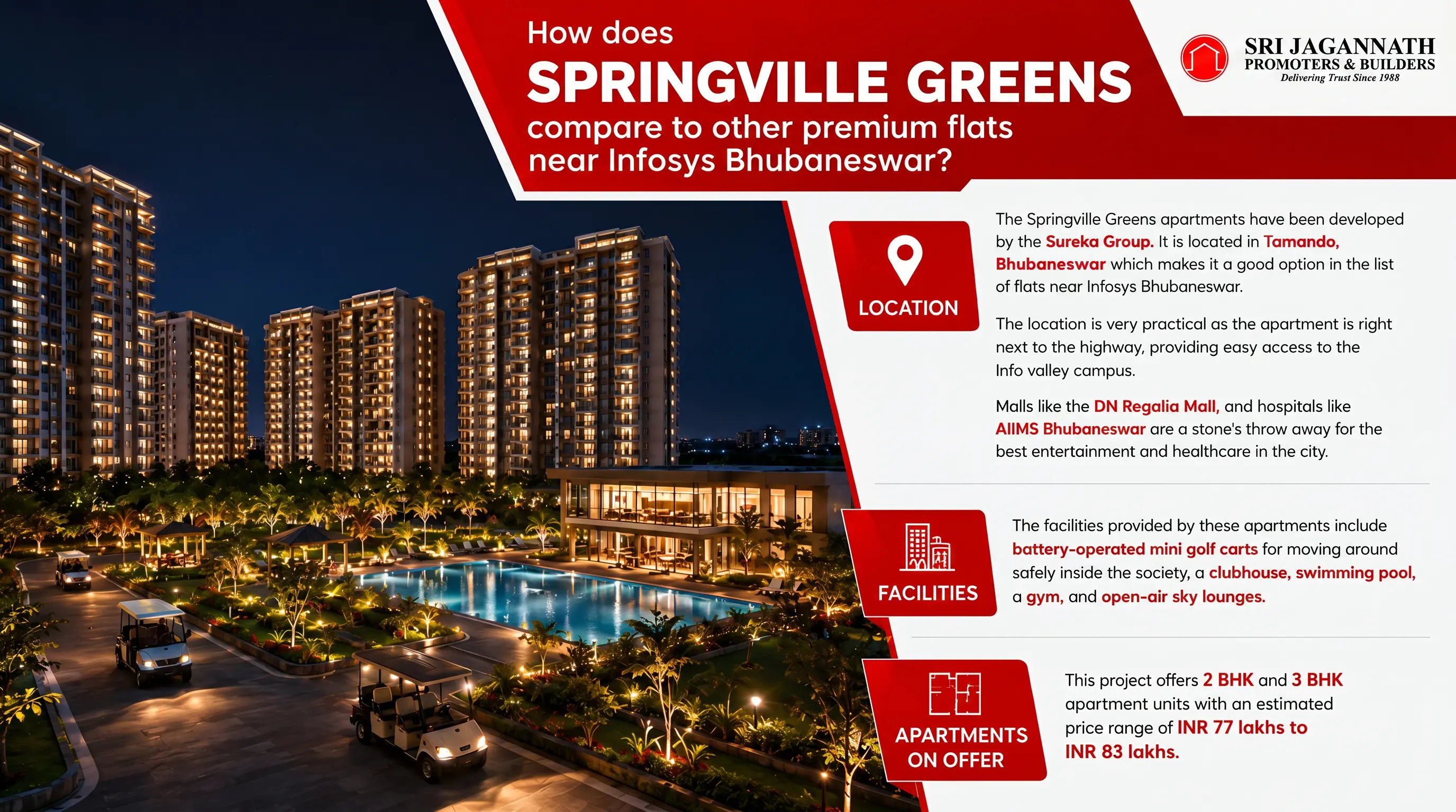 How does Springville Greens compare to other premium flats near Infosys Bhubaneswar?