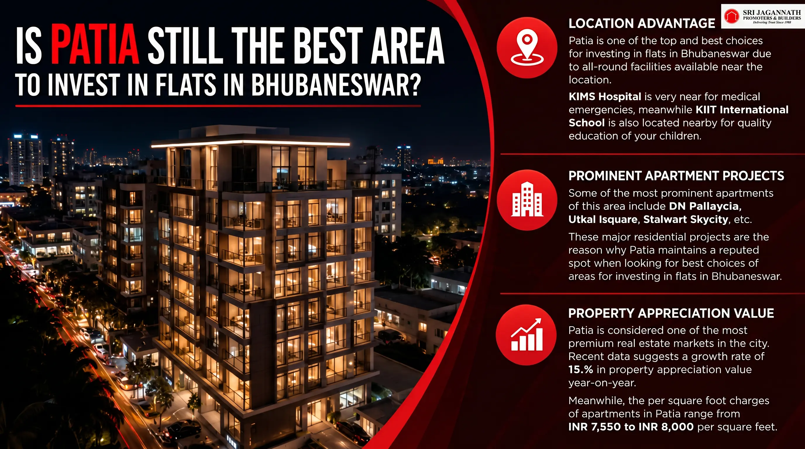 Is Patia Still The Best Area To Invest In Flats In Bhubaneswar?