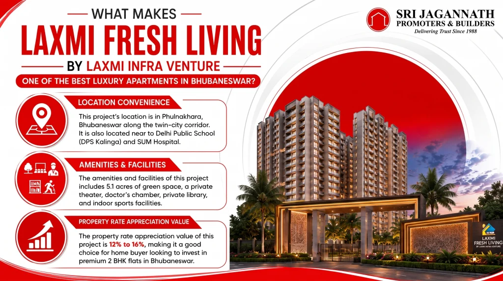 What makes Laxmi Fresh Living by Laxmi Infra Venture one of the best luxury apartments in Bhubaneswar?