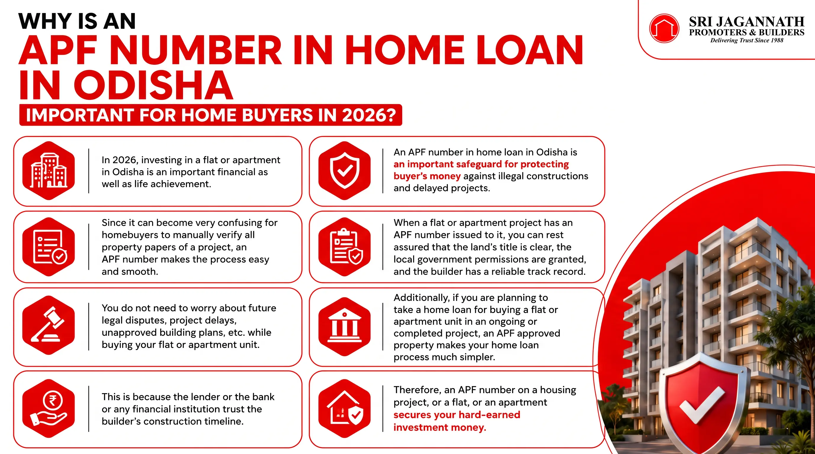 Why is an APF number in home loan in Odisha important for home buyers in 2026?