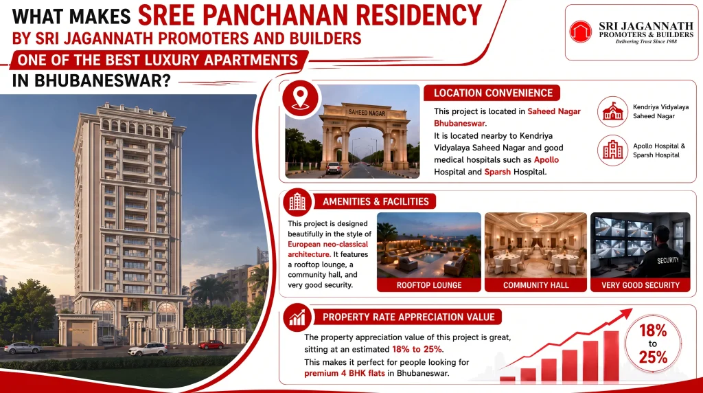 What makes Sree Panchanan Residency by Sri Jagannath Promoters and Builders one of the best luxury apartments in Bhubaneswar?