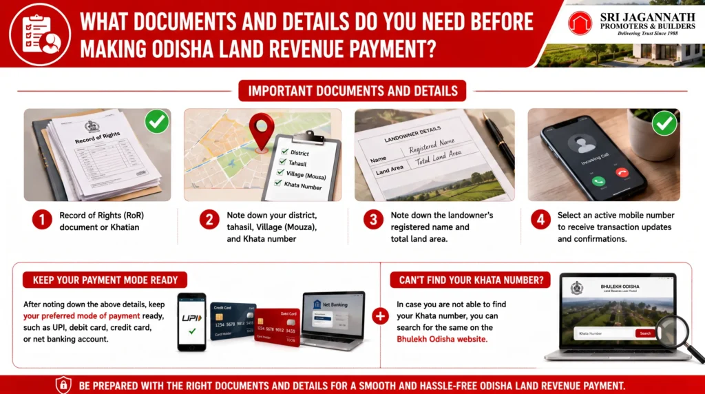 What documents and details do you need before making Odisha land revenue payment?