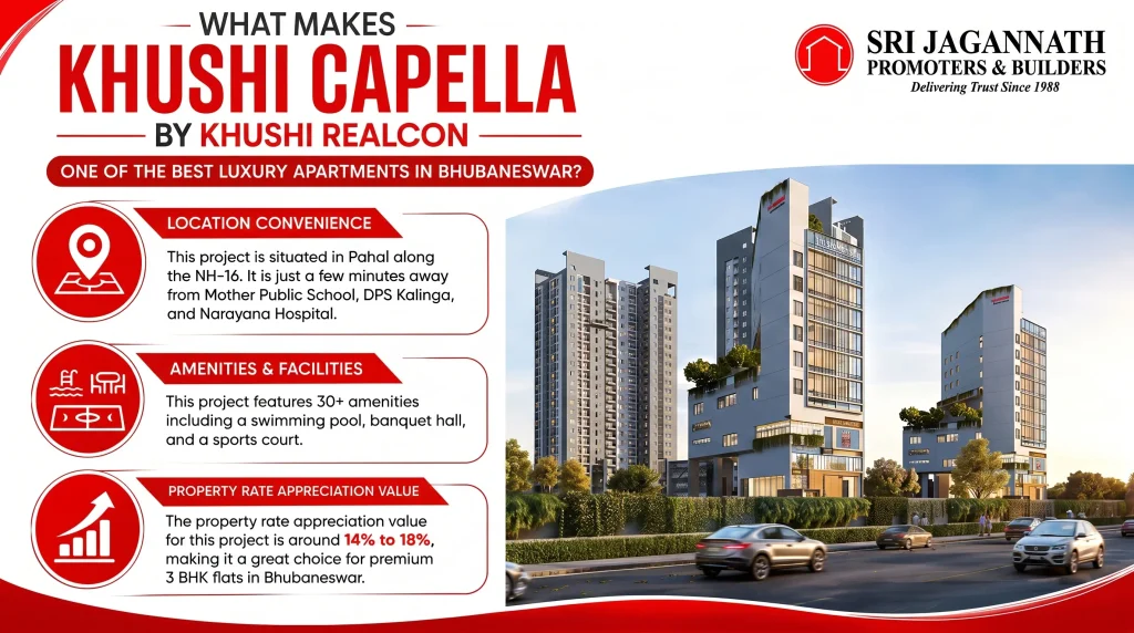 What makes Khushi Capella by Khushi Realcon one of the best luxury apartments in Bhubaneswar?