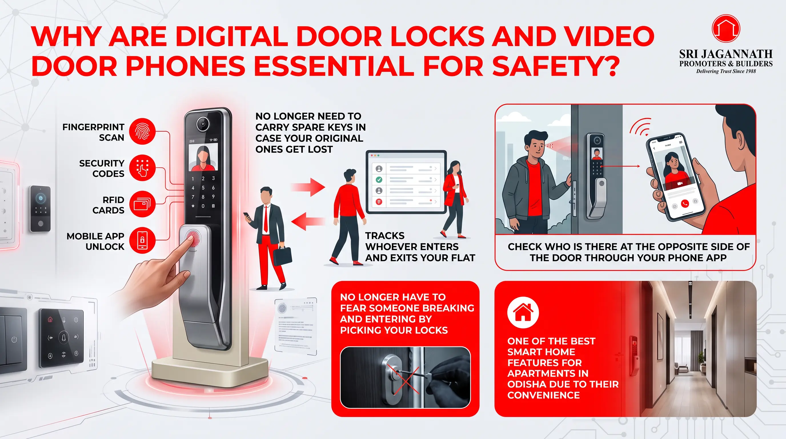 Why are digital door locks and video door phones essential for safety?