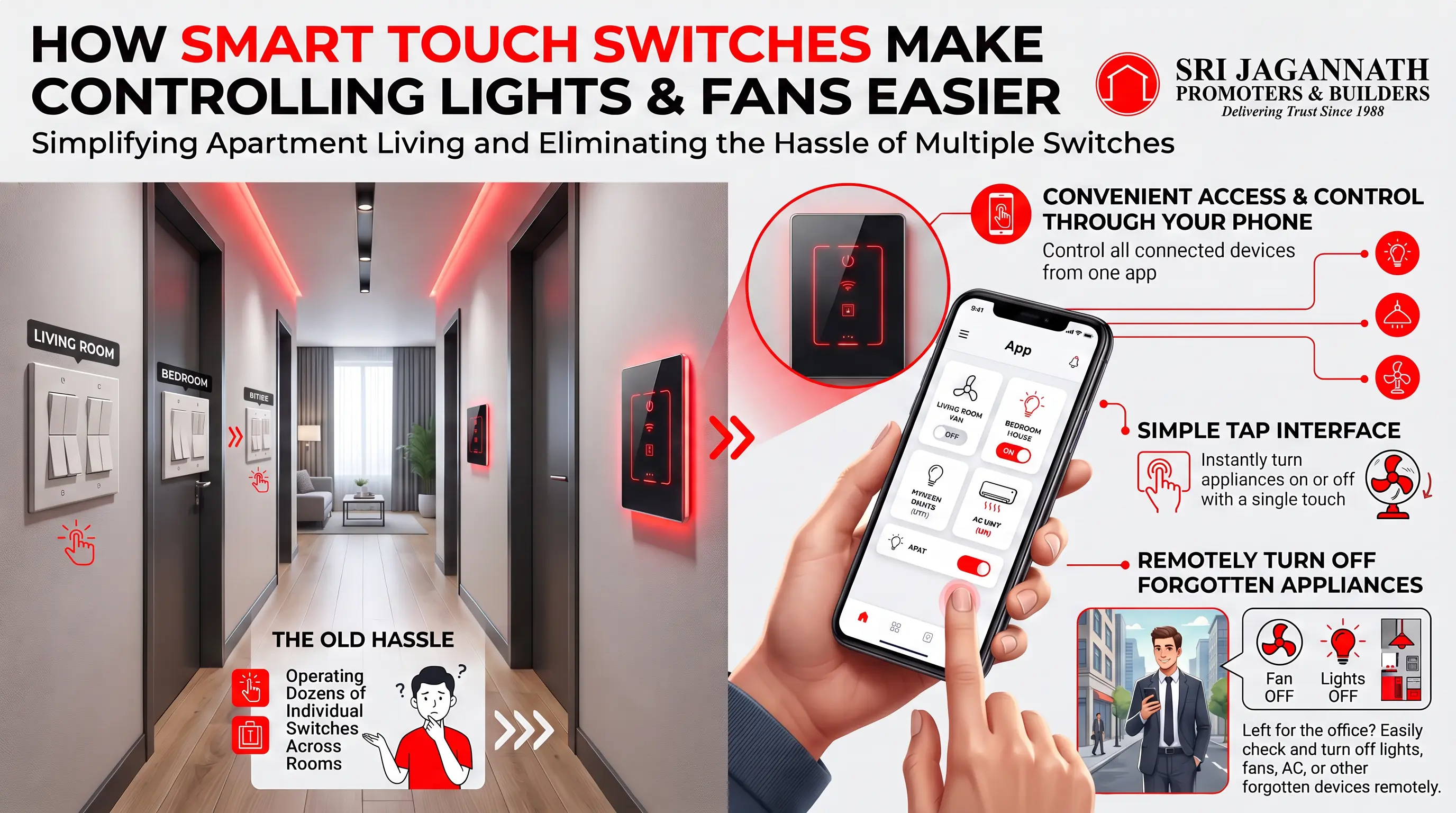 How can smart touch switches make controlling lights and fans easier?